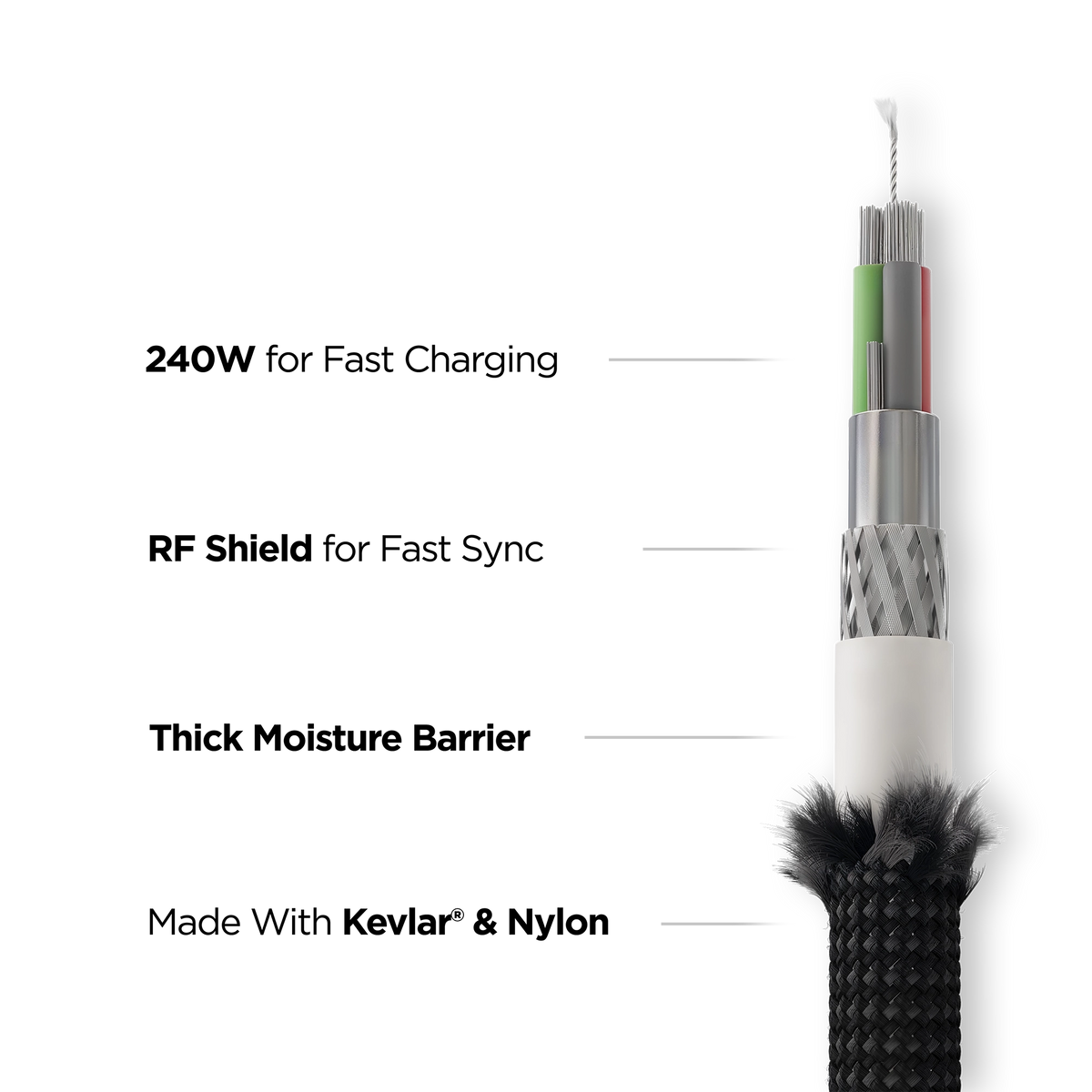 #color_carbide