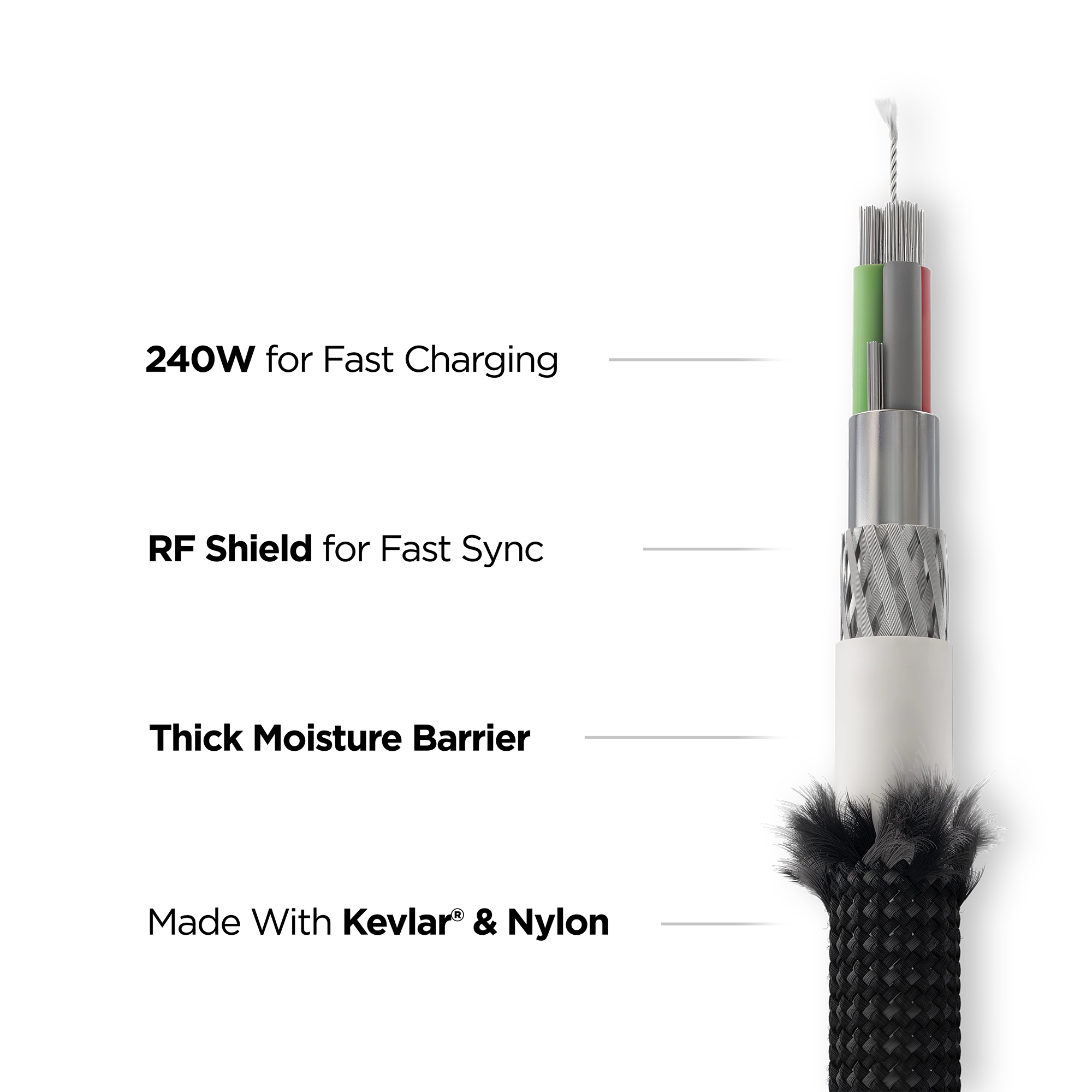 #color_carbide